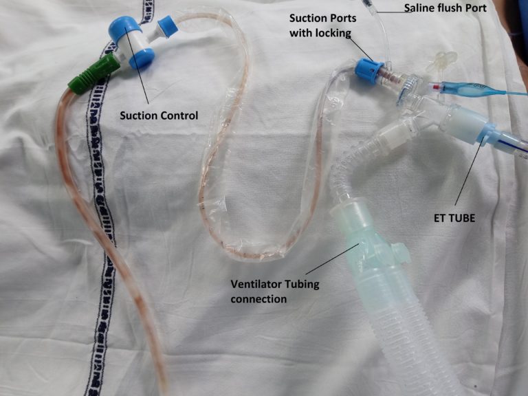 How to use Closed suction system in ICU Full Details